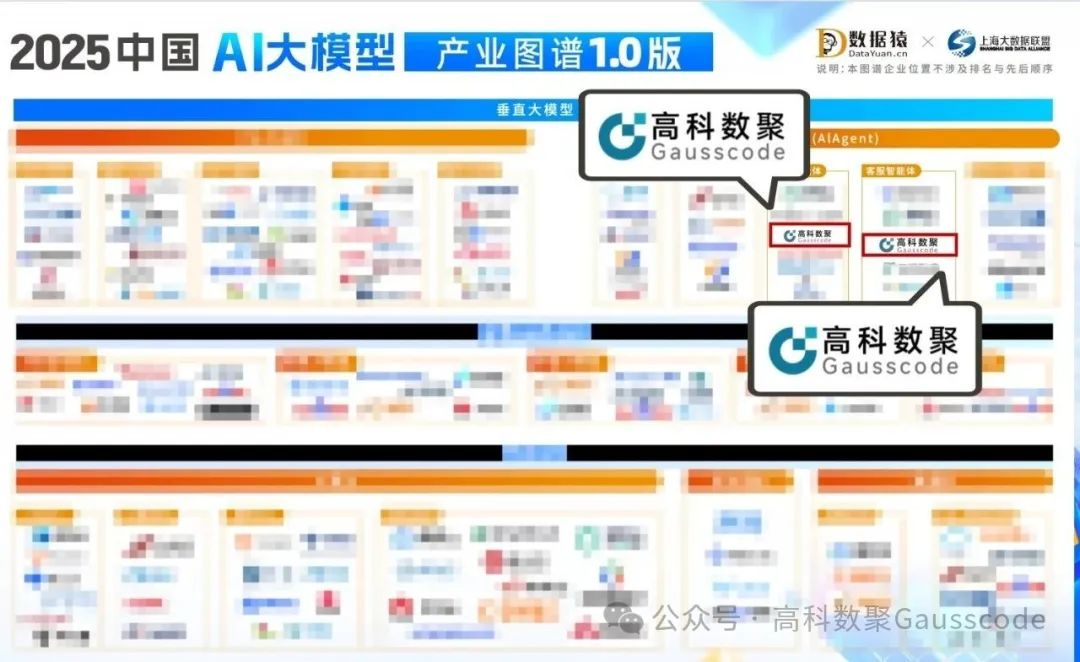 mile米乐集团入选《2025中国AI大模型产业图谱》双板块，AI赋能汽车产业数智化升级
